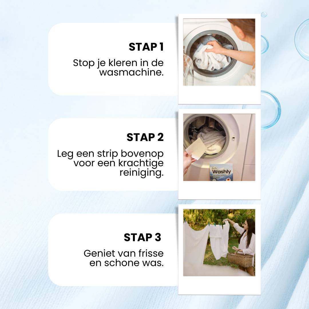Gebruiksaanwijzing EcoWashly plasticvrije wasstrips – stap voor stap: kleding in de wasmachine, strip bovenop, frisse en schone was.