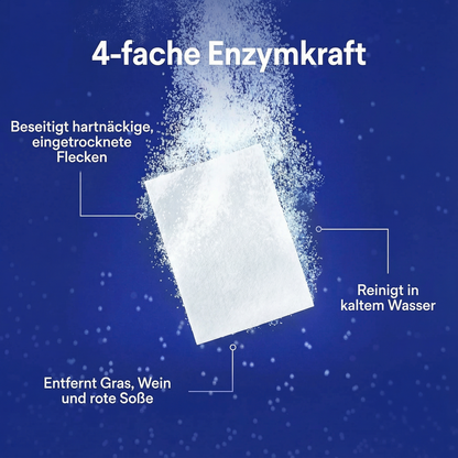 EcoWashly® Waschmittel-Blätter