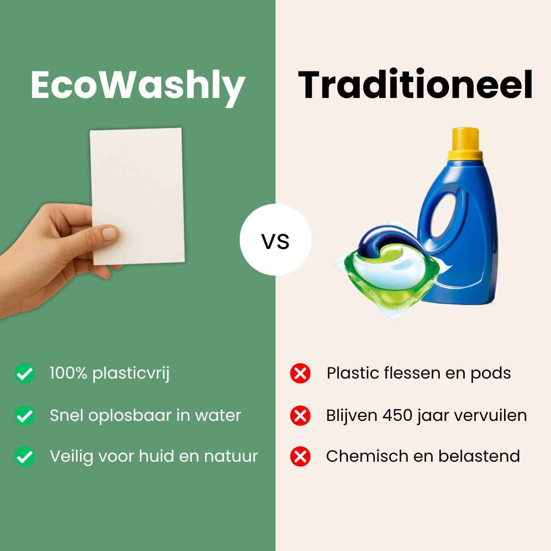 Vergelijking EcoWashly plasticvrije wasstrips versus traditioneel wasmiddel – 100% plasticvrij, snel oplosbaar en huidveilig alternatief voor chemische flessen en pods.